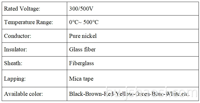 Tiszta nikkel -csillám csomagolt huzal Pure nickel mica wrapped wire